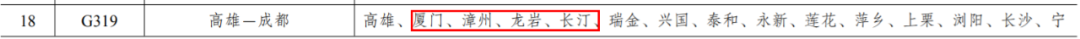 涉及福建多个城市!最新《国家公路网规划》来了